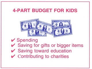 4 Part Budget